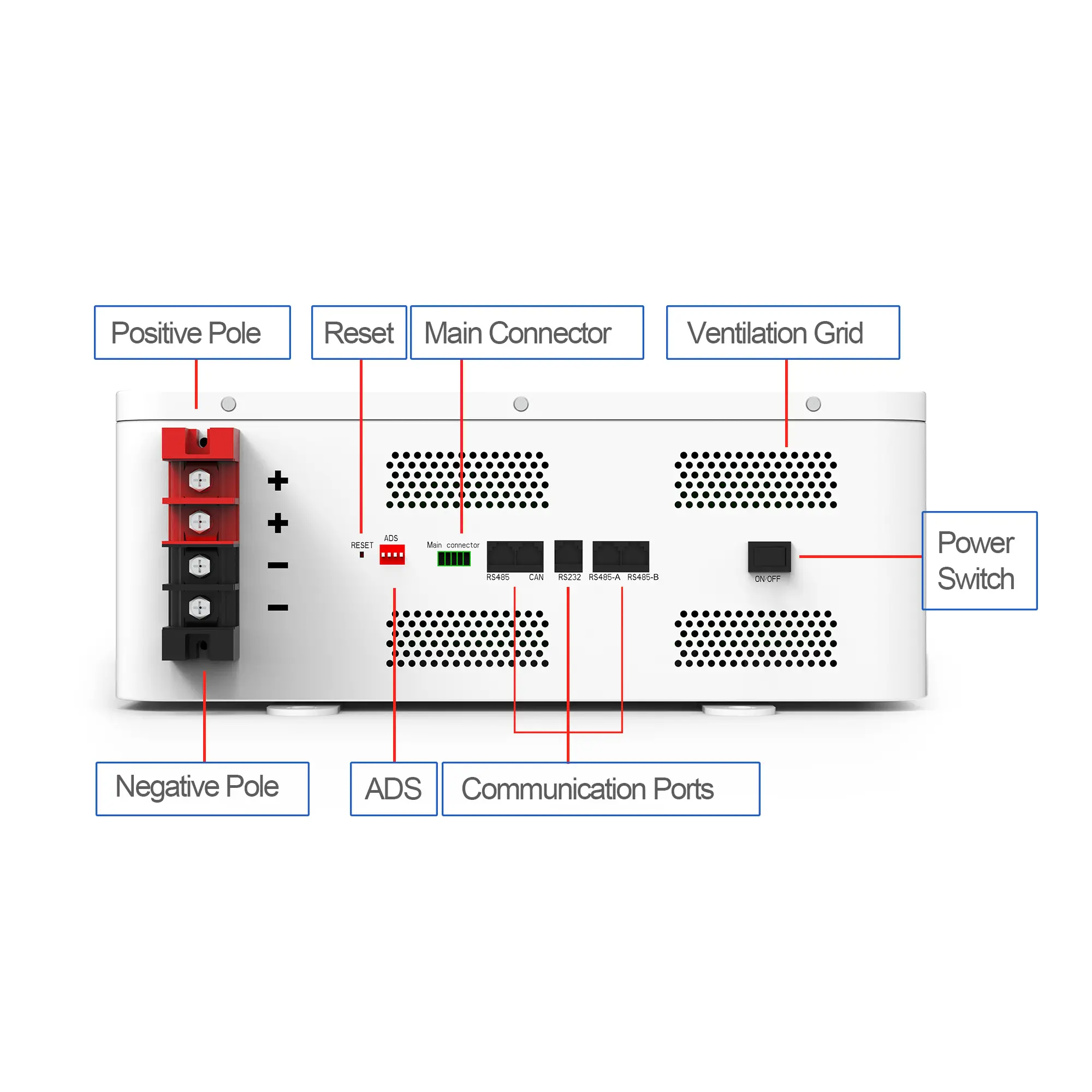 51.2V 100AH WALL 5.12KWH (3)